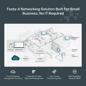 Prístupový bod (AP) TP-Link Festa F65, Wi-Fi 6 AX3000 AP biely

 obrázok produktu 3 z 3
