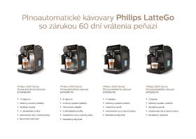 Espresso Philips EP2230/10 čierne

 obrázok produktu 5 z 5