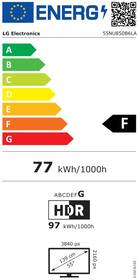 Televízor LG 55NU850B6LA 

 obrázok produktu 1 z 9