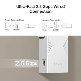 Wi-Fi extender TP-Link RE235BE, Wi-Fi 7 BE3600 biely

 obrázok produktu 6 z 9
