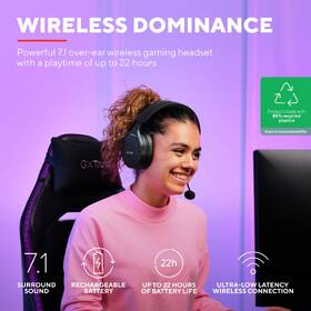 Headset Trust GXT 491 FAYZO čierny

 obrázok produktu 8 z 16