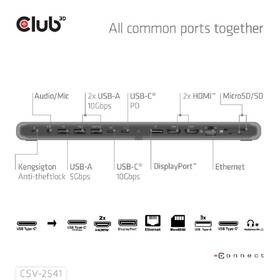 Dokovacia stanica Club3D 12v1, USB-C 3.2, 2x HDMI, 1x DP, 2x USB-C, 3x USB, 1x microSD/SD, 1x RJ45, 1x 3.5mm Jack čierna

 obrázok produktu 2 z 6