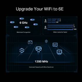 Wi-Fi adaptér TP-Link Archer TXE73E AXE5400 čierny

 obrázok produktu 4 z 8