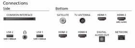 Televízor Philips 65PUS8959 

 obrázok produktu 6 z 7
