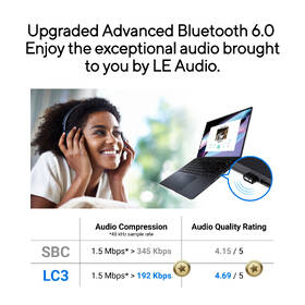 Bluetooth Asus USB-BT600, BT 6.0 čierny/zlatý

 obrázok produktu 3 z 6