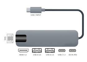 USB Hub GoGEN USB-C, 1x USB-C 3.1, 1x USB-C power, 2x USB-A 3.0, HDMI, RJ-45 sivý

 obrázok produktu 1 z 1