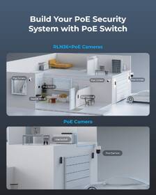 Switch Reolink RLA-PS1 PoE čierny

 obrázok produktu 3 z 6