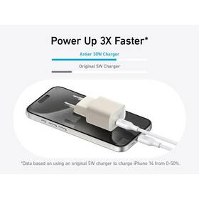 Nabíjačka do siete Anker 511 Nano 4 30W, USB-C biela

 obrázok produktu 2 z 3