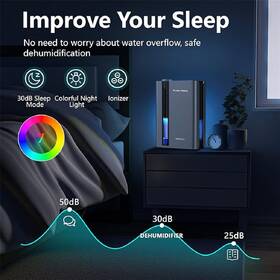 Odvlhčovač Rohnson R-9008 True Ion Compact strieborný

 obrázok produktu 9 z 13