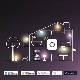 Inteligentná žiarovka Philips Essential Bluetooth, 4,7 W, GU10, White and Color Ambiance 

 obrázok produktu 5 z 8