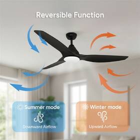 Ventilátor stropný Rohnson R-8150 čierny

 obrázok produktu 8 z 12