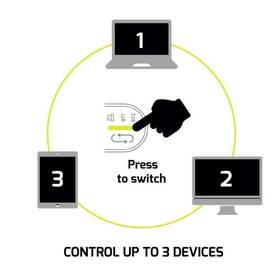 Myš PORT CONNECT Expert / USB-A/C / 6 tlačidiel / optická / 3200 DPI čierna

 obrázok produktu 5 z 6