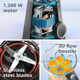 Stolný mixér Bosch MMB6176B čierny

 obrázok produktu 8 z 14