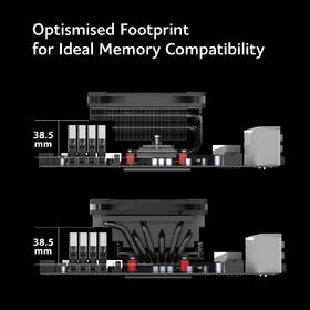 Chladič CPU AKASA Alucia H6LS M2, Low profile, 6 Heatpipes čierny

 obrázok produktu 5 z 6