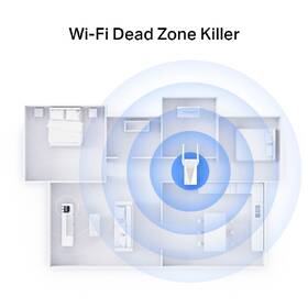 Wi-Fi extender TP-Link RE715X Wi-Fi 6 AX3000 biely

 obrázok produktu 3 z 4