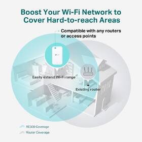Wi-Fi extender TP-Link RE300 biely

 obrázok produktu 3 z 7