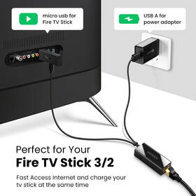 Sieťová karta UGREEN Ethernet Adapter for TV Stick čierna

 obrázok produktu 2 z 6