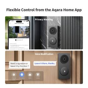 Dverný videotelefón Aqara Hub G410 Select biely

 obrázok produktu 8 z 9