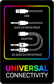 Headset Connect IT NEO čierny

 obrázok produktu 8 z 9