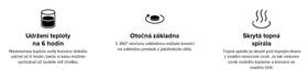 Rýchlovarná kanvica Niceboy ION SmartKettle biela

 obrázok produktu 9 z 10