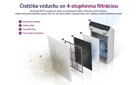 Čistička vzduchu Winix Zero 

 obrázok produktu 9 z 15