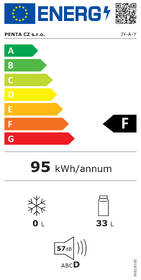 Autochladnička G21 C&W, 33 l, 12/230 V sivá

 obrázok produktu 1 z 11