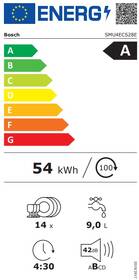 Umývačka riadu Bosch SMU4ECS28E EfficientDry nerez

 obrázok produktu 1 z 14