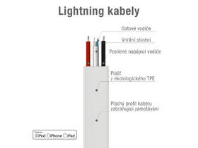 Kábel Avacom USB/Lightning, MFi, 1,2m biely

 obrázok produktu 1 z 2