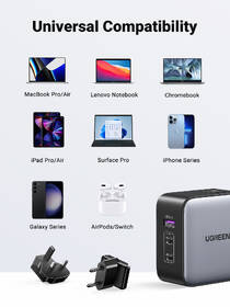 Cestovný adaptér UGREEN 1x USB, 2x USB-C 65W GaN sivý

 obrázok produktu 6 z 6