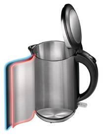 Rýchlovarná kanvica Gorenje K15DWS, 1,5 l nerez

 obrázok produktu 3 z 5