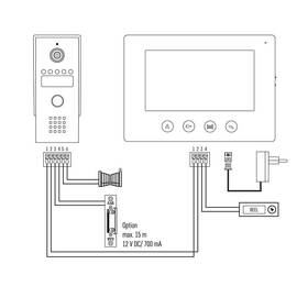 Dverný videotelefón EMOS EM-03M 2WIRE 

 obrázok produktu 9 z 13