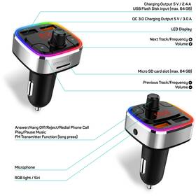 FM Transmitter Connect IT CarRGB strieborný

 obrázok produktu 4 z 5