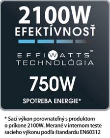 Podlahový vysávač Rowenta RO2957EA čierny/biely

 obrázok produktu 13 z 14
