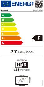 Televízor Philips 55MLED920 

 obrázok produktu 1 z 9