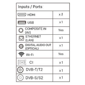 Televízor Metz 65MUE7800Z 

 obrázok produktu 8 z 10