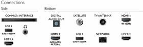 Televízor Philips 50PUS8818 

 obrázok produktu 6 z 12