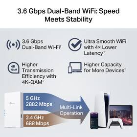 Wi-Fi extender TP-Link RE220BE biely

 obrázok produktu 4 z 5