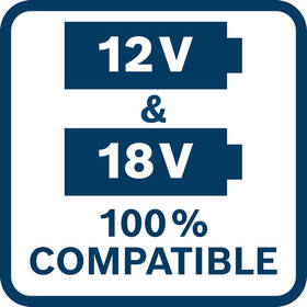 Nabíjačka Bosch Professional GAL 12V/18V-80 

 obrázok produktu 8 z 9