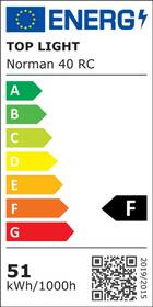 LED stropné svietidlo Top Light Norman 40B RC biele

 obrázok produktu 1 z 4