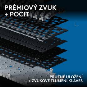 Klávesnica Logitech G316 X 75 - US INT'L layout biela

 obrázok produktu 11 z 16