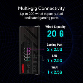 Router Asus GS-BE18000 čierny

 obrázok produktu 6 z 11