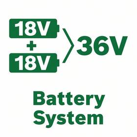 Kosačka Bosch UniversalRotak 2x18V-37-550 (s batériou) 

 obrázok produktu 11 z 11