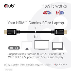 Kábel Club3D HDMI, High Speed 4K, 3m čierny

 obrázok produktu 4 z 4