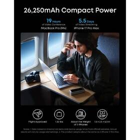 Powerbank Anker Anker Prime 26250mAh, 300W čierny

 obrázok produktu 7 z 7