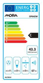 Odsávač pár Mora OP 642 W biely

 obrázok produktu 1 z 3