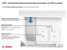 Práčka so sušičkou Bosch WNG254A0BY biela

 obrázok produktu 11 z 15
