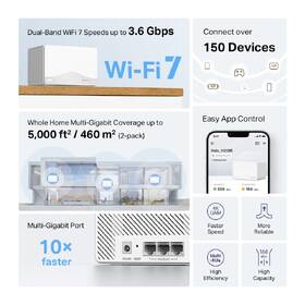 Kompletný Wi-Fi systém Mercusys Halo H25BE BE3600 Mesh Wi-Fi 7 (2 ks) biely

 obrázok produktu 2 z 7
