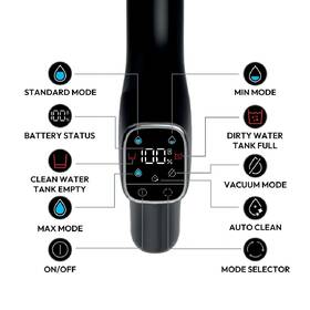 Čistič tvrdých podláh Hoover HW600 011 čierny

 obrázok produktu 5 z 31