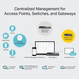 Hardwarový kontrolér TP-Link OC300, Omada SDN 

 obrázok produktu 5 z 7