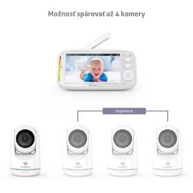 Detská elektronická pestúnka TrueLife NannyCam R5 biela/zelená

 obrázok produktu 8 z 12
